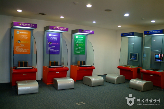 Precedent Animation Musée d'animation et de robot de Chuncheon (춘천 애니메이션박물관 & 토이로봇관 ...